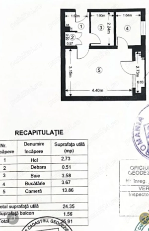 Garsonieră zona N(Spitalul Județean) Rm Vâlcea