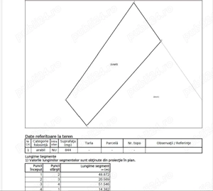 Vand teren 844 mp, front 20.5 m, pe strada Teohar Mihadas - Cluj