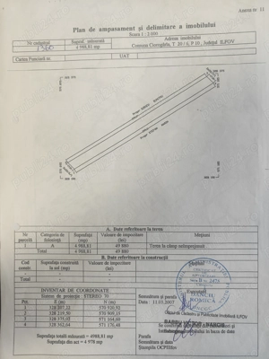 De vanzare teren intravilan Ciorogarla