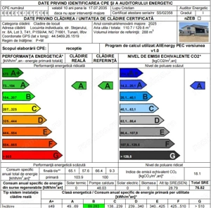 Case premium | Eficiente energetic |  Tunari  - imagine 20