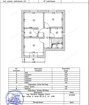 Case premium | Eficiente energetic |  Tunari  - imagine 18