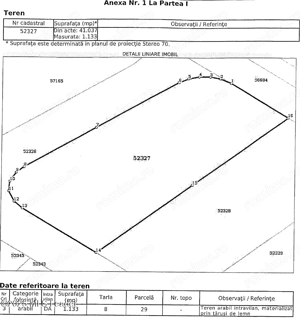 Teren intravilan de vanzare | Cartier rezidențial deosebit | Afumați - imagine 18