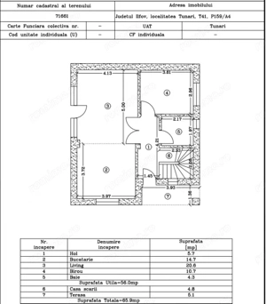 Case premium | Eficiente energetic |  Tunari  - imagine 19
