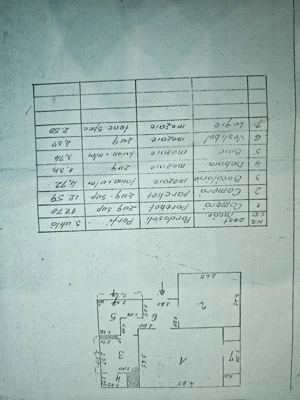 Vand apartament 2 camere decomandat complect mobilat - imagine 4