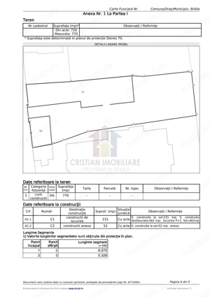 Teren 2044mp +Casa BOIEREASCA  Ultracentrala - imagine 11