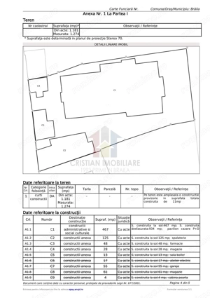 Teren 2044mp +Casa BOIEREASCA  Ultracentrala - imagine 10