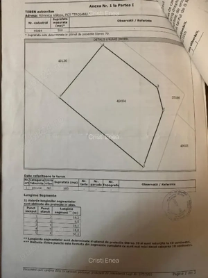 Teren extravilan 500 mp super vedere