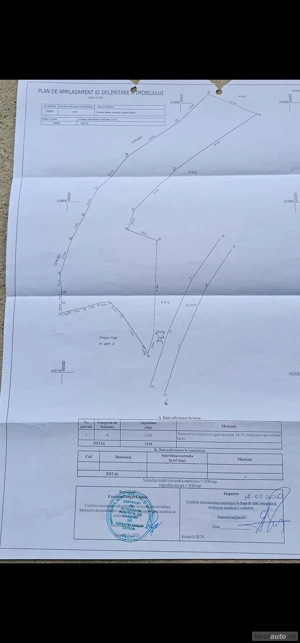 teren de vanzare Recea