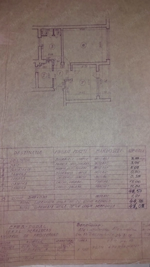 Ocazie unica apartament 2 camere Sala Palatului
