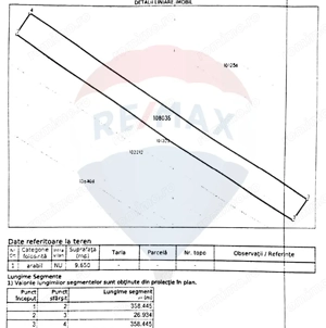Teren extravilan arabil, 9650 mp, Cristian - imagine 2