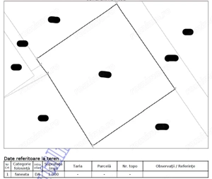 Teren intravilan 10 ari cu priveliște panoramică, – zonă de case, Centru Vechi