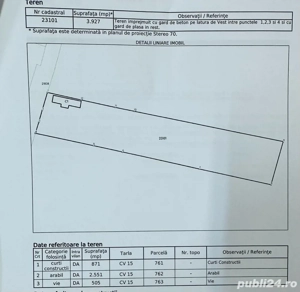 Casa batranesca de vanzare Fantalele Teleorman