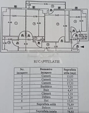 3 camere bloc 1980 intersectie Averescu - Mihalache 