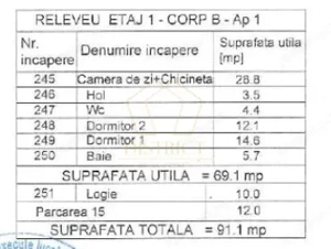 Apartamente deosebite cu 3 camere si 2 bai | Aradului | Comision 0% - imagine 14