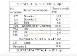 Apartamente deosebite cu 3 camere si 2 bai | Aradului | Comision 0% - imagine 12