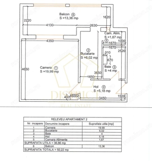 COM 0% Apartament 50mp | Parter inalt | Shopping City - imagine 9