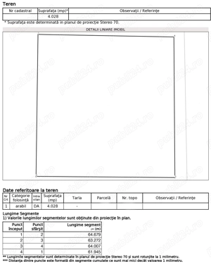Teren intravilan 40 ari, Odoreu - imagine 5
