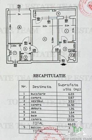 Apartament 2 camere de vanzare zona Obor