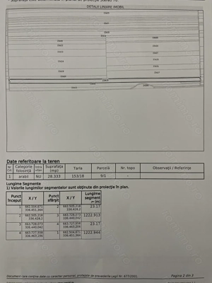 Vand teren agricol compact - imagine 2