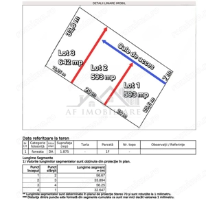 Teren pentru casa cu vedere frumoasa