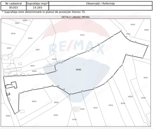 Teren si casa de vânzare la baza muntelui Iezer in Valea Mare Pravat - imagine 4