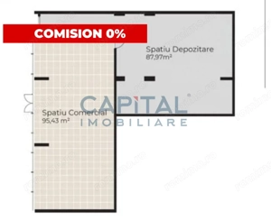 Spațiu comercial de vânzare în Sopor 361,48 mp