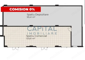Spațiu comercial de vânzare în Sopor  219 mp