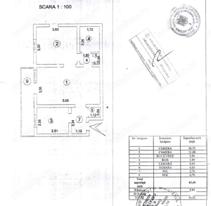 Apartament 2 camere, parter, Mazepa