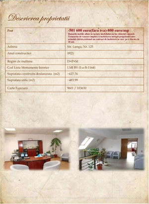 Spatiu comercial stradal central - imagine 6