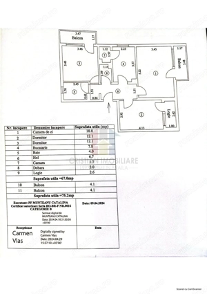 Independentei Ultracentral 3 camere 75mp Spatios etaj 1 Disponibil Imediat