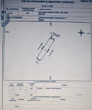 Teren intravilan de vânzare – 507 mp, Băbeni, punct Izlaz, județul Vâlcea - imagine 9