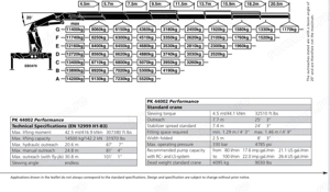 Camion | Iveco | Magirus trakker - imagine 8