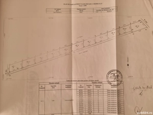 Teren extravilan Valea Ursului Iasi 