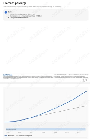PEUGEOT 2008  GT Line 1.2 110CP AN2018 Automat Euro6 - imagine 8