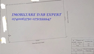 Teren intravilan vanzare , zona CENTRALA