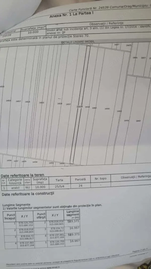 Propietar vand teren extravilan situat intre cuza voda si valcelele
