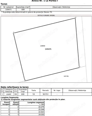 Teren intravilan 608 mp Cartier Izvor-Tarlungeni - imagine 3