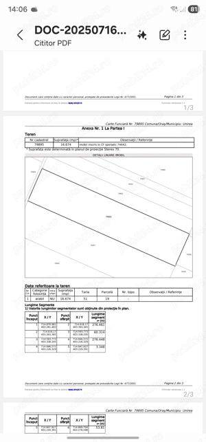 Teren arabil de vanzare