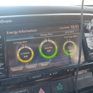 Mitsubishi outlander phev-hibrid  - imagine 3