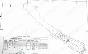 7277mp  teren intravilan, la strada principală, în comuna Golești, sat Blidari, jud Vâlcea