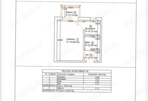 Proprietar Garsoniera cu Balcon Totul NOU