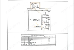 Proprietar Garsoniera cu Balcon Totul NOU
