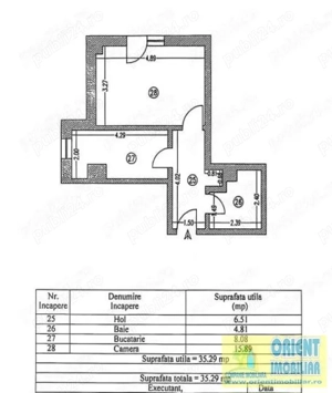 Compozitorilor, garsoniera, renovata, mobilata, gaze, vanzari Constanta - imagine 10