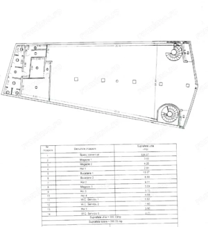 Ultracentral, spatiu comercial, 396 mp., etaj 1