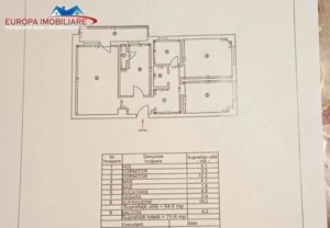Apartament 3 camere de vanzare zona E3 -Tulcea