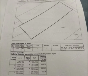 AC019 Teren la Dunare 2647  25.000Euro
