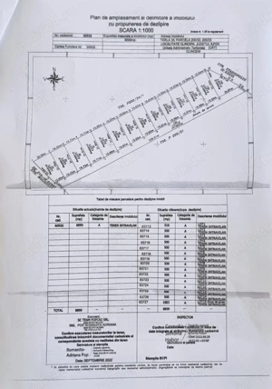 Teren de vanzare clinceni 500mp! - imagine 3