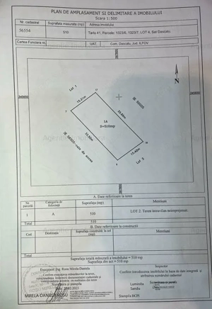 Teren 510 mp Dascalu - imagine 2