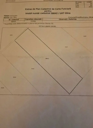 Teren 13300 mp aflat langa Postavari - Comision 0%