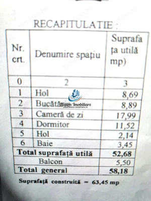 Apartament 2 camere + pod amenajat 120 mp, Darmanesti - imagine 2